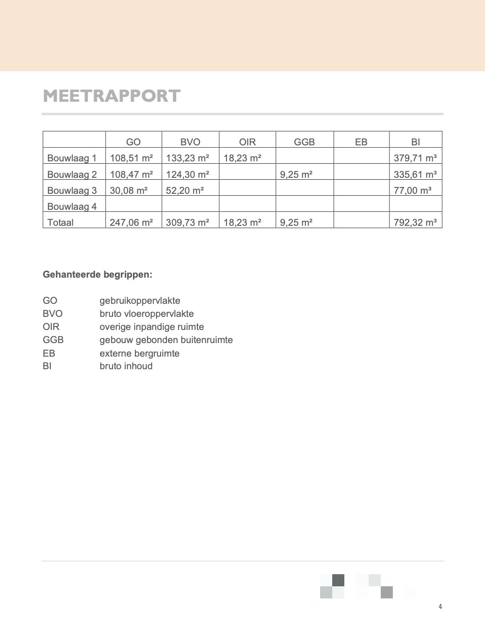 Meetrapport woning, pagina 4