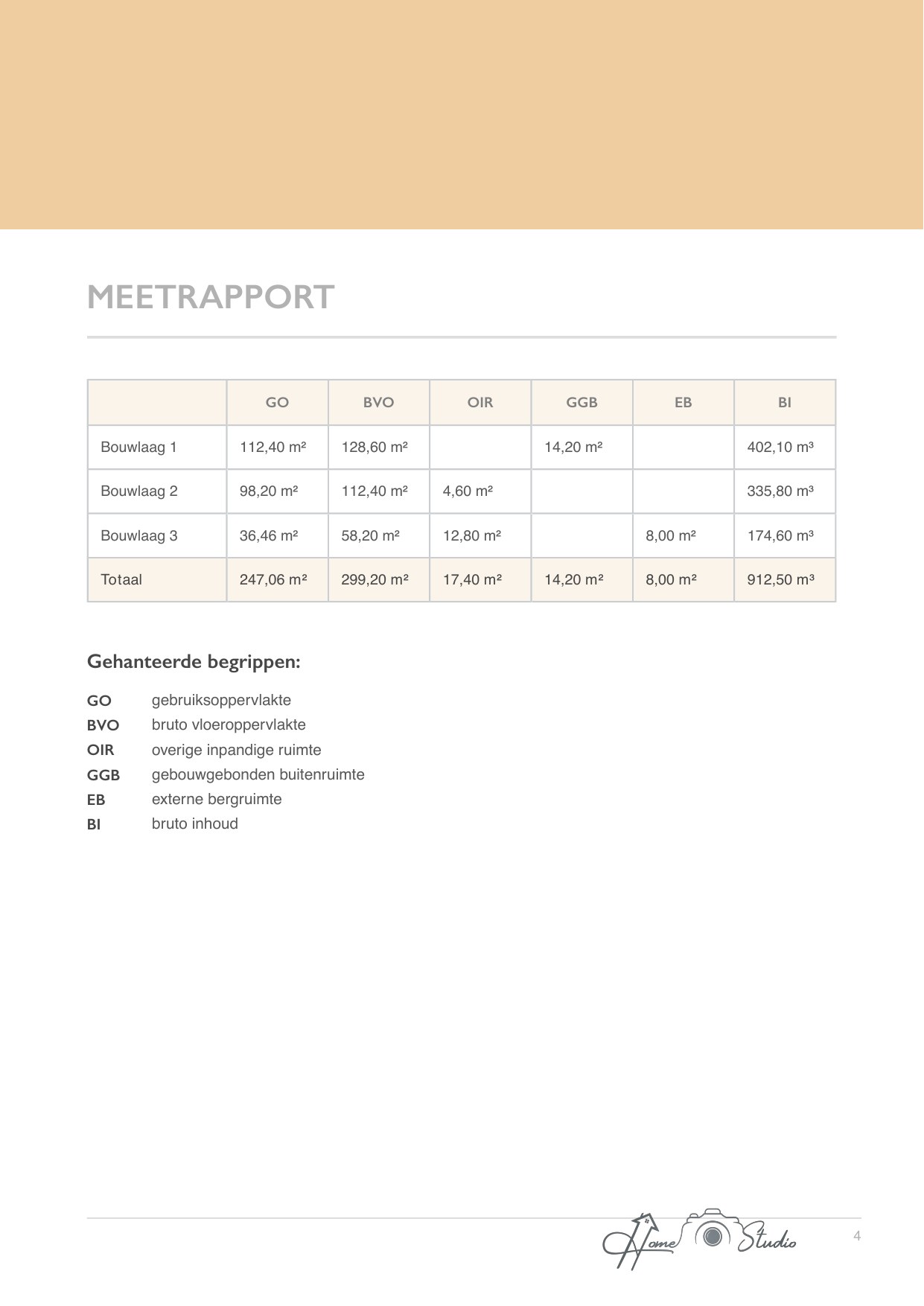 In jouw huisstijl (white-label), pagina 4